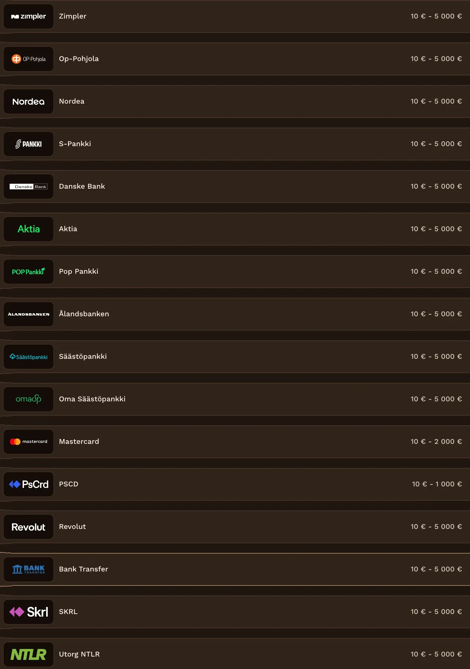 Nopeat rahansiirrot Zimplerillä ja kymmenillä kryptovaluutoilla heti fat pirate casino login -kirjautumisen jälkeen.
